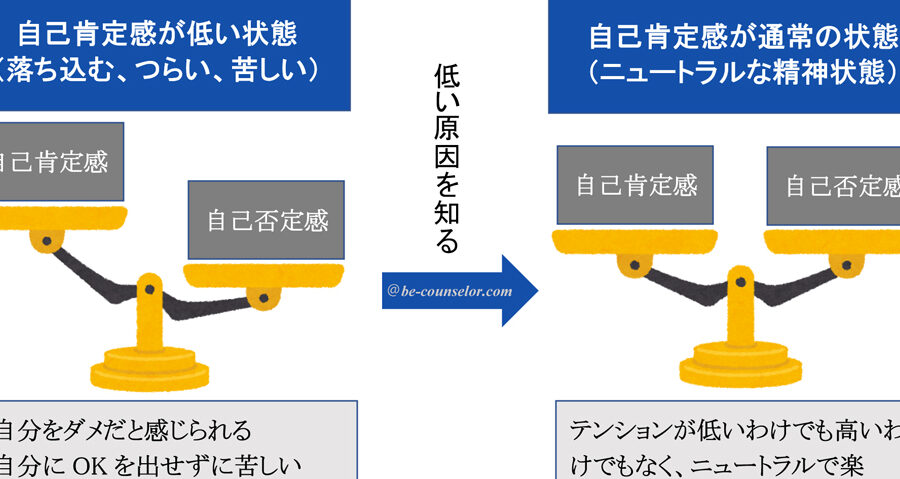 父お前いつになったら働くんだの意味と家庭内の影響